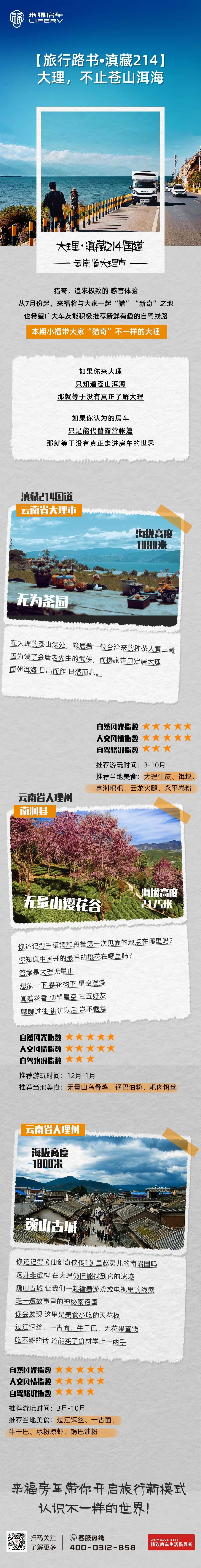 【旅行路書·滇藏214】大理，不止蒼山洱海