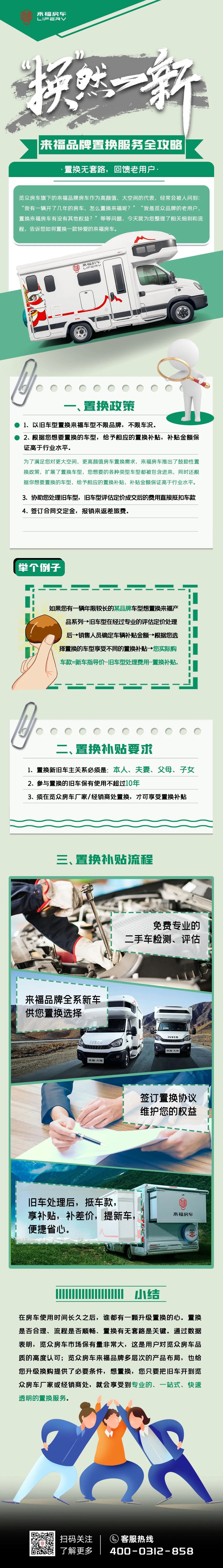 壕無人性，以舊換新，補貼史無前例！