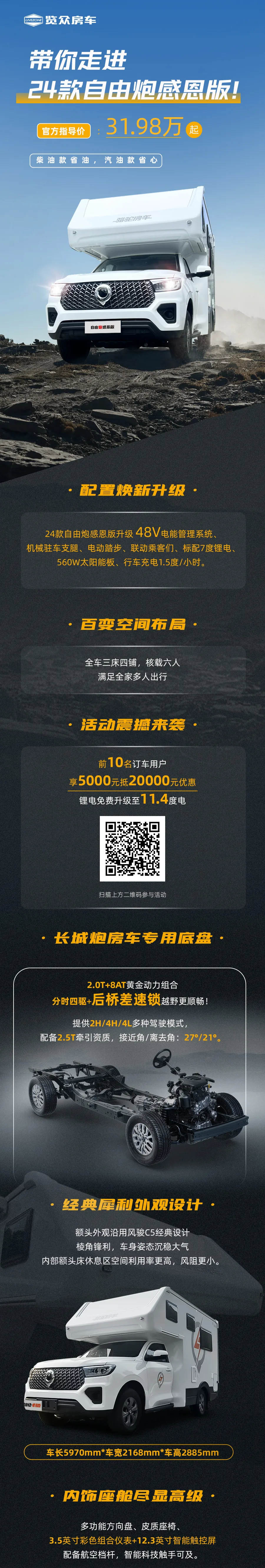 帶你走進24款自由炮感恩版，多款選配變標配！