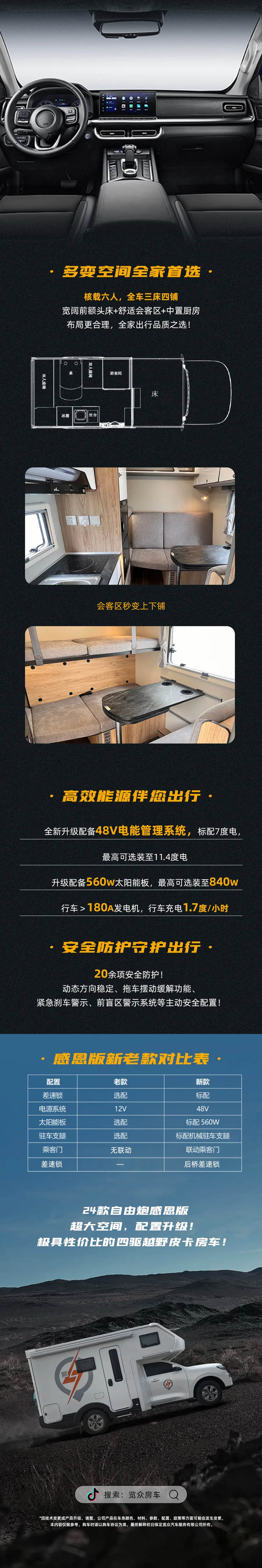 帶你走進24款自由炮感恩版，多款選配變標配！