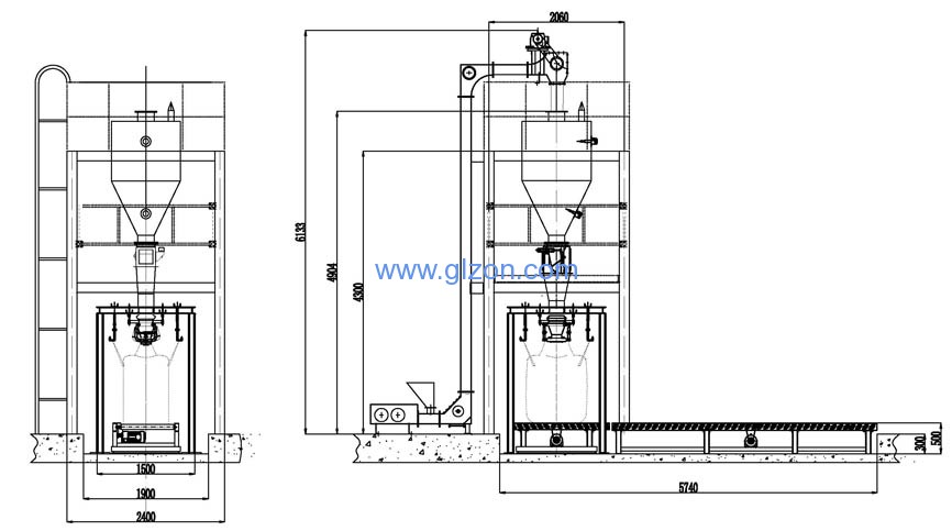 化工灌裝機,200L灌裝機,涂料油漆灌裝機,潤滑油灌裝機