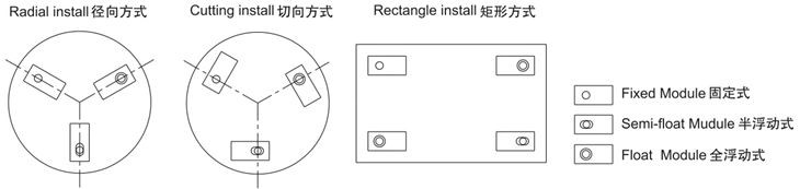 化工灌裝機,200L灌裝機,涂料油漆灌裝機,潤滑油灌裝機