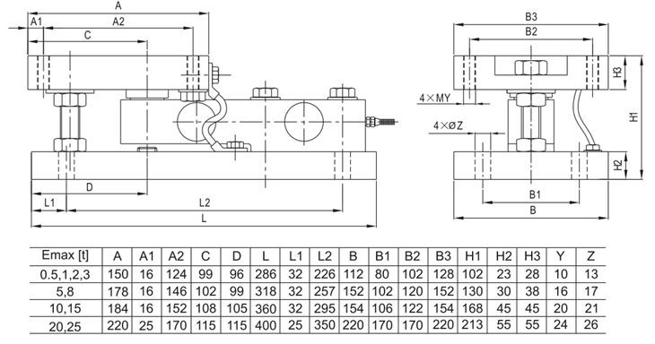化工灌裝機,200L灌裝機,涂料油漆灌裝機,潤滑油灌裝機