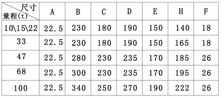 化工灌裝機,200L灌裝機,涂料油漆灌裝機,潤滑油灌裝機