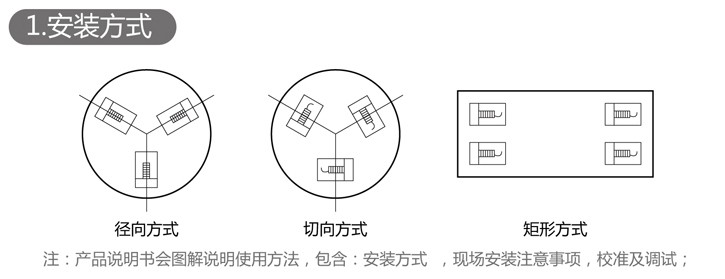 化工灌裝機(jī),200L灌裝機(jī),涂料油漆灌裝機(jī),潤(rùn)滑油灌裝機(jī)