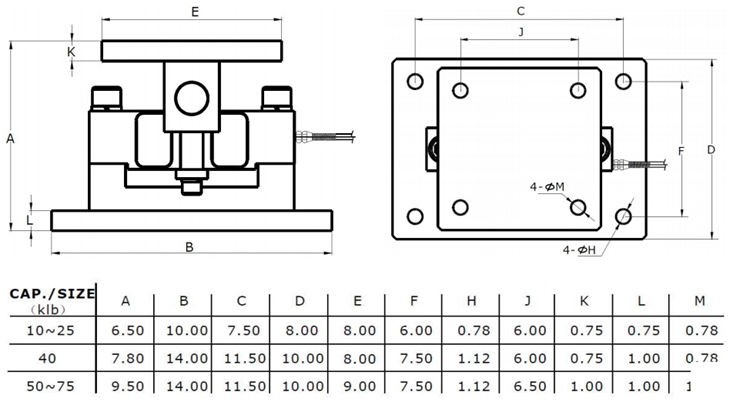 化工灌裝機,200L灌裝機,涂料油漆灌裝機,潤滑油灌裝機