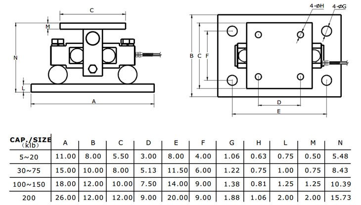 化工灌裝機,200L灌裝機,涂料油漆灌裝機,潤滑油灌裝機