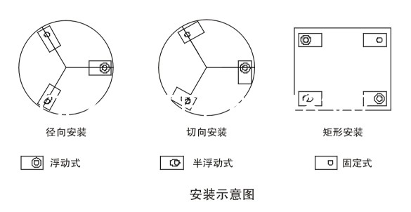 化工灌裝機(jī),200L灌裝機(jī),涂料油漆灌裝機(jī),潤(rùn)滑油灌裝機(jī)