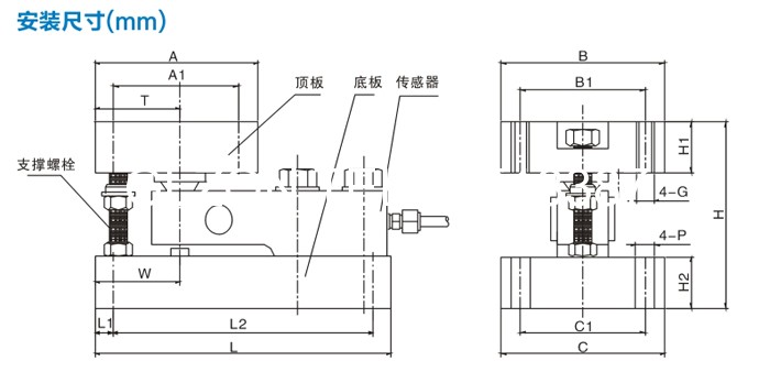 化工灌裝機(jī),200L灌裝機(jī),涂料油漆灌裝機(jī),潤(rùn)滑油灌裝機(jī)