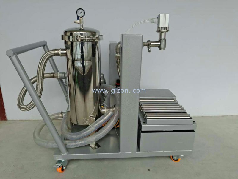 液體灌裝機(jī),干粉砂漿包裝機(jī),全自動(dòng)灌裝設(shè)備,噸袋包裝機(jī)