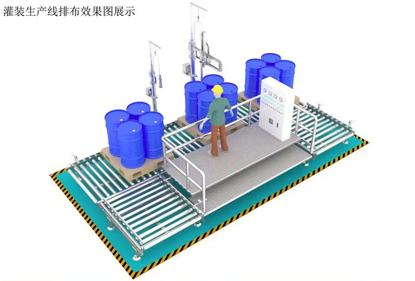 化工灌裝機,200L灌裝機,涂料油漆灌裝機,潤滑油灌裝機