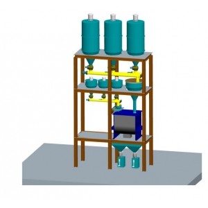 自動配料、均質(zhì)，包裝生產(chǎn)線